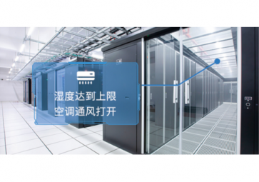 科普：機房動力環境監控系統的基礎知識