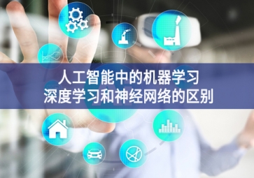 人工智能中的機器學習、深度學習和神經網絡的區別