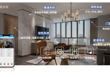 信號繼電器在智能家居中的應用及優勢
