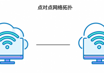 LoRa點對點通信的架構優點