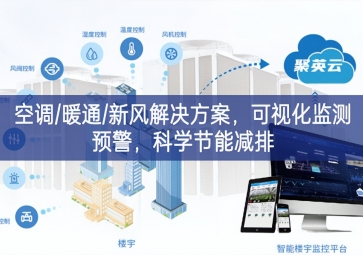 「智慧樓市」空調/暖通/新風解決方案，可視化監測預警，科學節能減排
