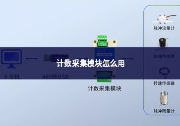 計數采集模塊的使用方法