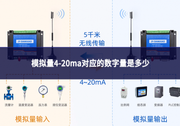 模擬量4-20ma對應(yīng)的數(shù)字量是多少