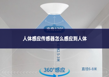 人體感應傳感器怎么感應到人體