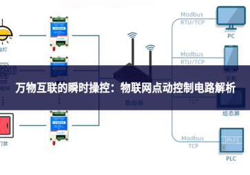萬物互聯的瞬時操控：物聯網點動控制電路解析