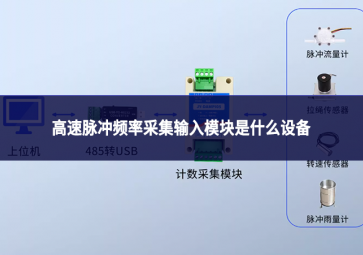 高速脈沖頻率采集輸入模塊是什么設備