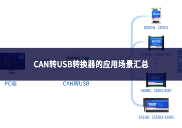 CAN 轉 USB 轉換器：多領域數據互通的 “橋梁”，這些應用場景你必須知道