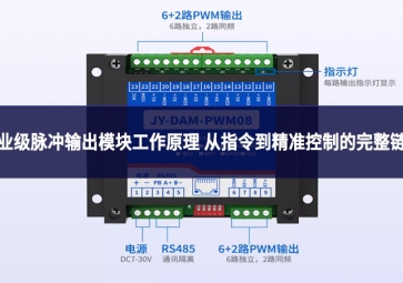 工業級脈沖輸出模塊工作原理：從指令到精準控制的完整鏈路