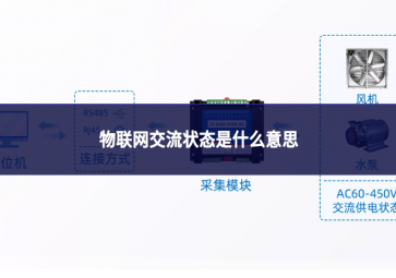 物聯網交流狀態是什么意思