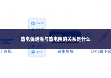 熱電偶測溫與熱電阻的關系是什么