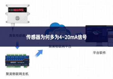 傳感器為何多為4~20mA信號