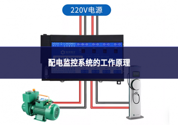配電監控系統的工作原理