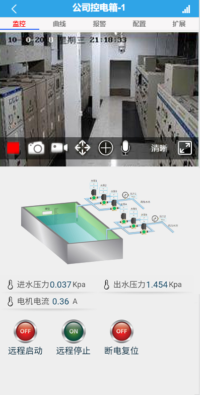遠程監控 遠程監控